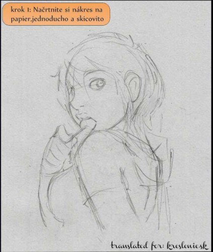 Základné vyfarbovanie