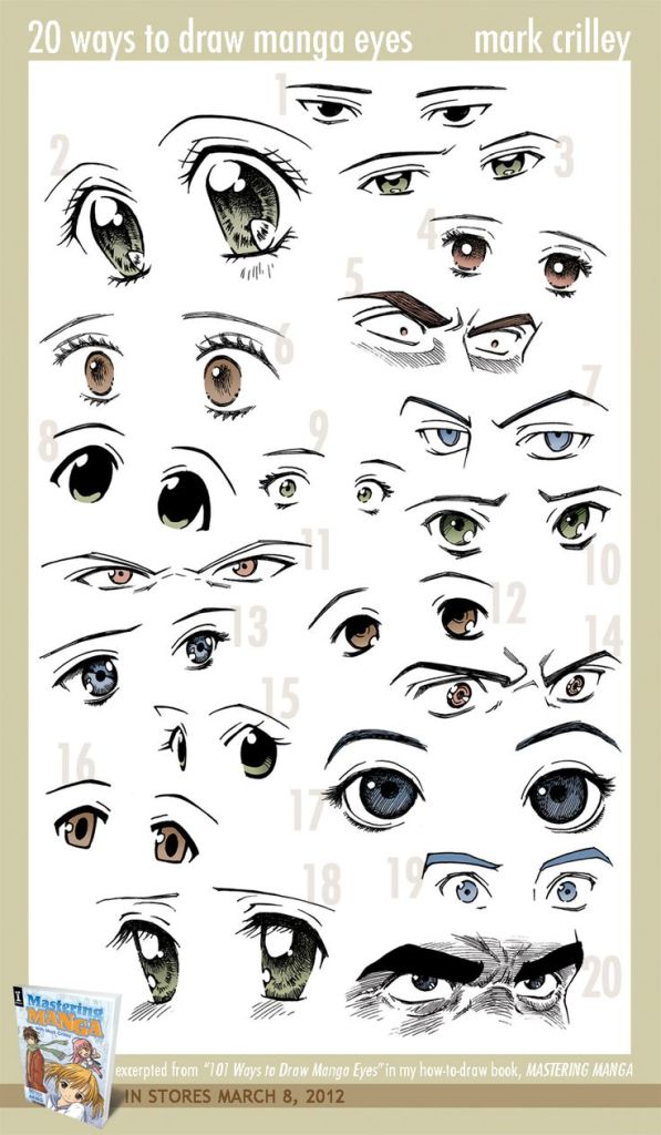 ako kreslit manga oci
