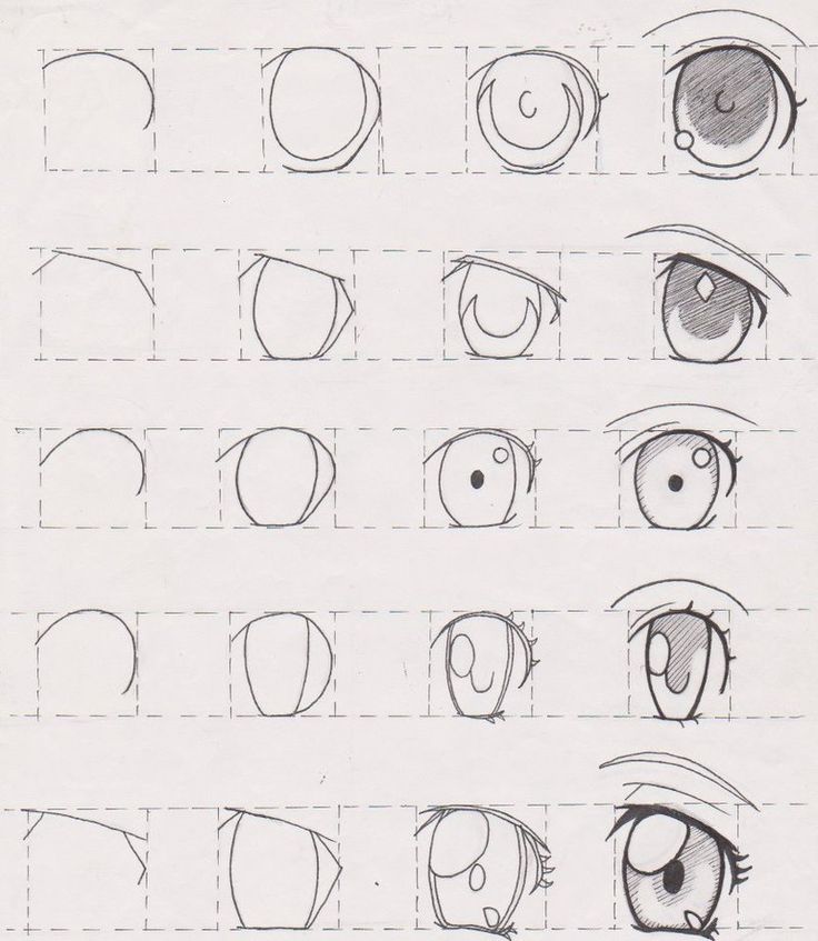 anime oci tutorial